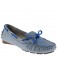 Mocassins femme - Bleu - SI